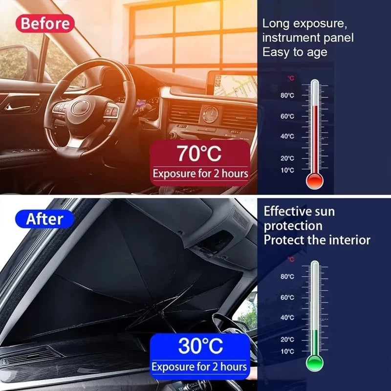 Premium Car Windshield Umbrella Sun Shade – Protect Your Car & Stay Cool in KSA