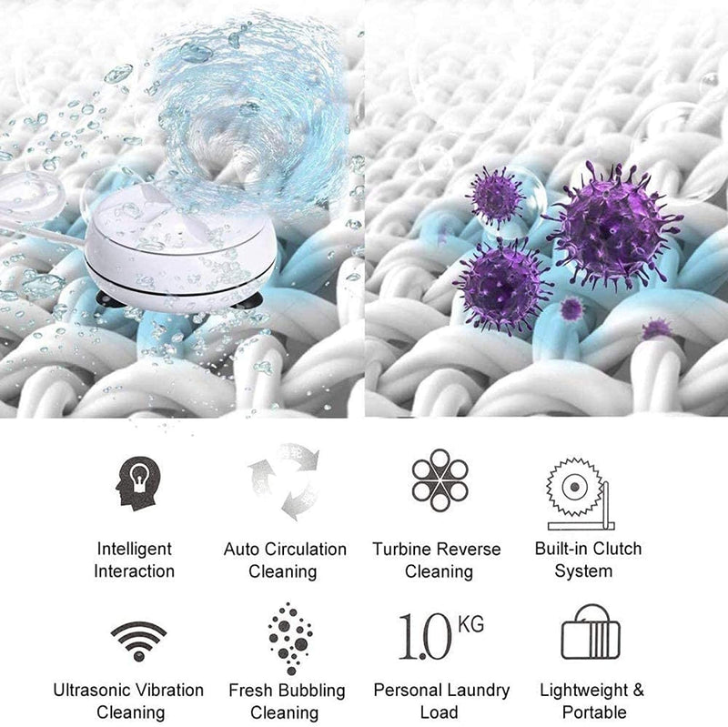 2-in-1 Mini Portable Ultrasonic Washing Machine – Compact Cleaner for Clothes, Jewelry & More
