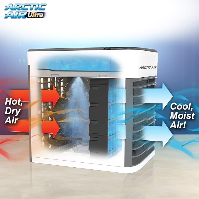 Arctic Air Ultra Portable Evaporative Air Cooler – 3-Speed, Humidifier & Purifier