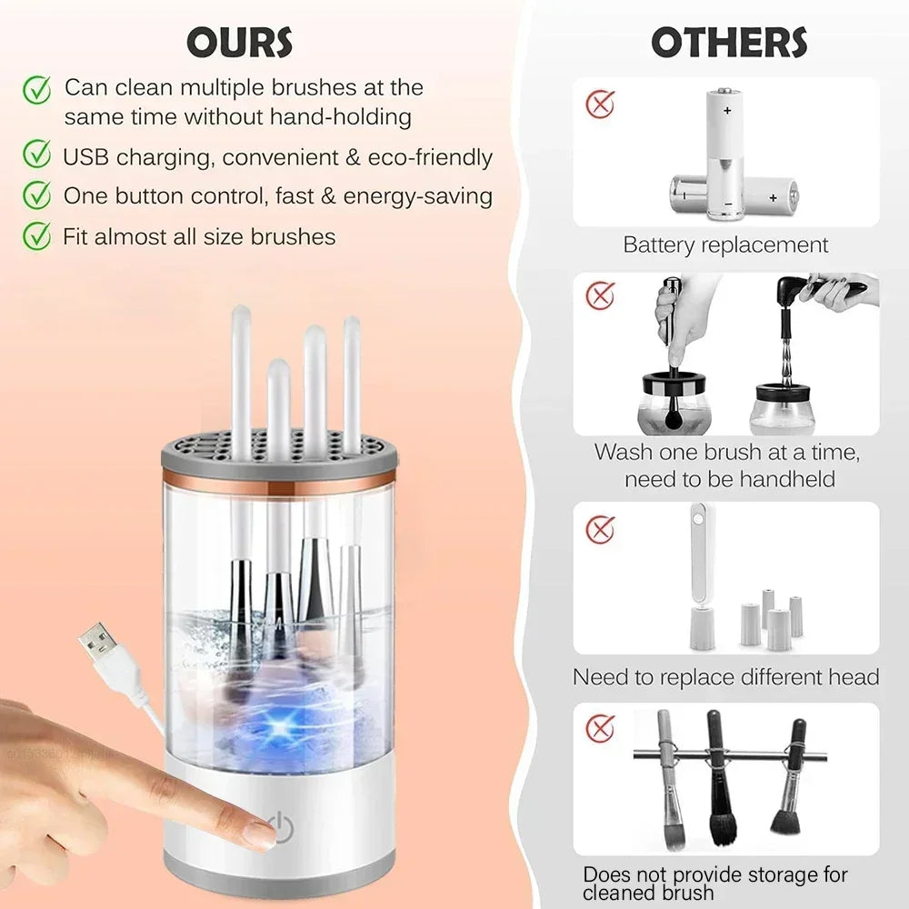 Automatic Multi Brush Cleaner – Dual Mode Cleaning & Drying for Makeup Brushes