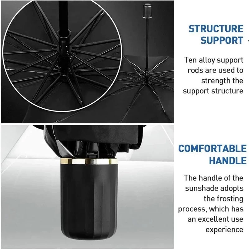 Premium Car Windshield Umbrella Sun Shade – Protect Your Car & Stay Cool in KSA